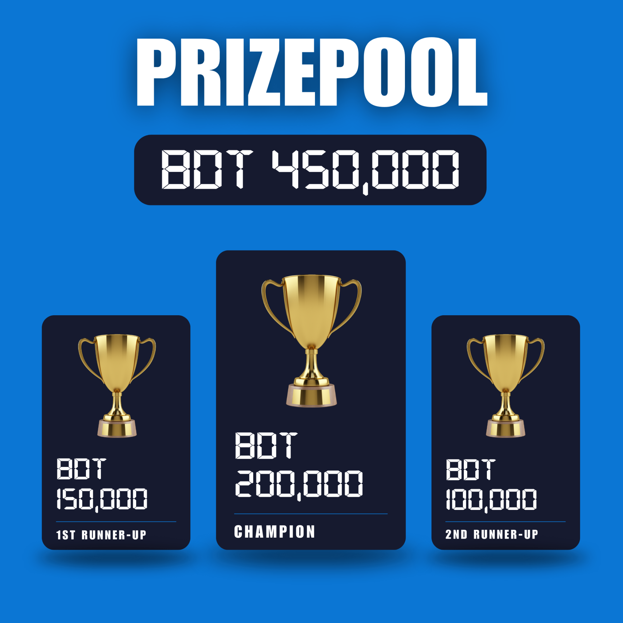 Prizepool